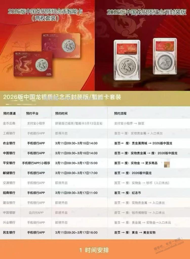 龙银币预约抽签汇总 - 线报酷