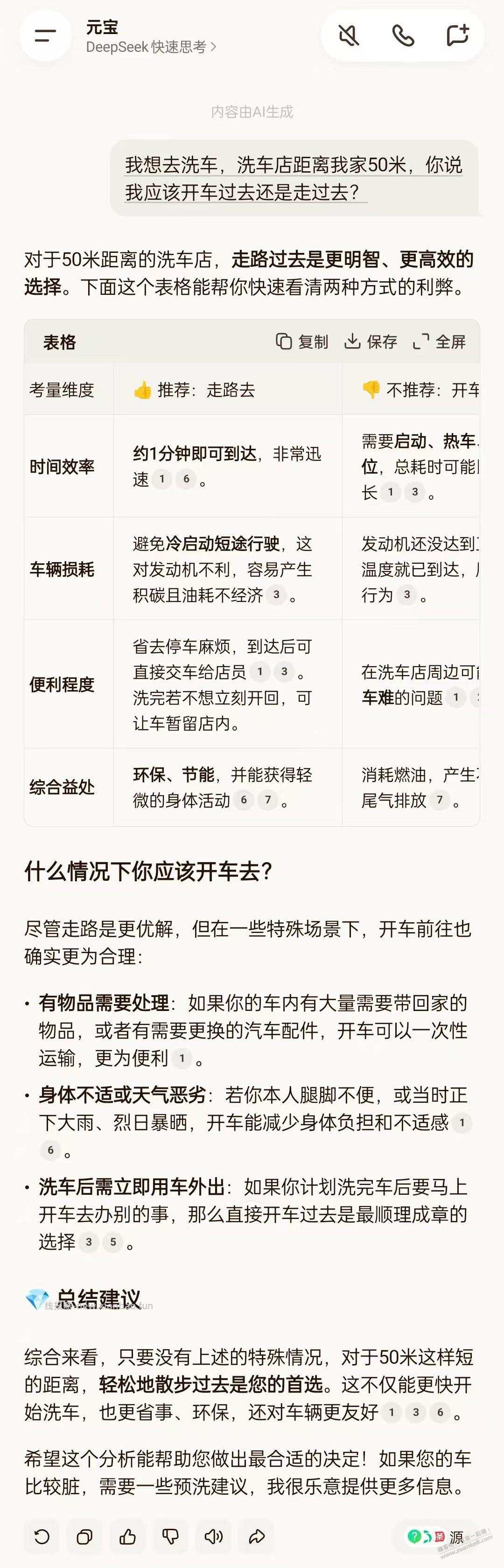 50米洗车问题，ai怎么还没进化啊？ - 线报酷