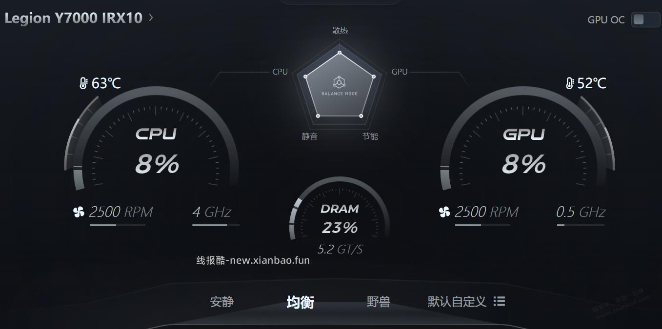 给笔记本清个灰 温度从96°C爆降到79°C - 线报酷