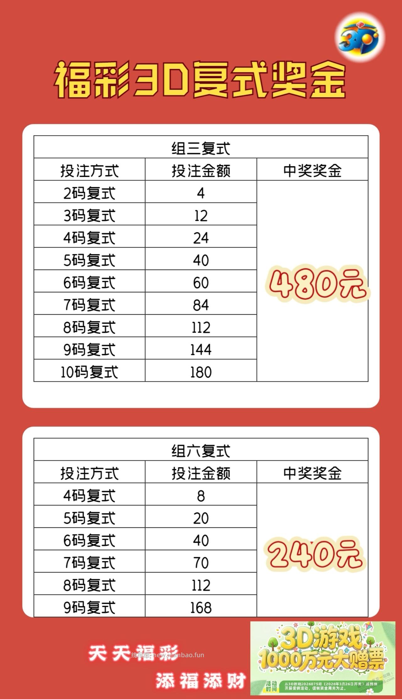 别忘了河南农行的福利 - 线报酷