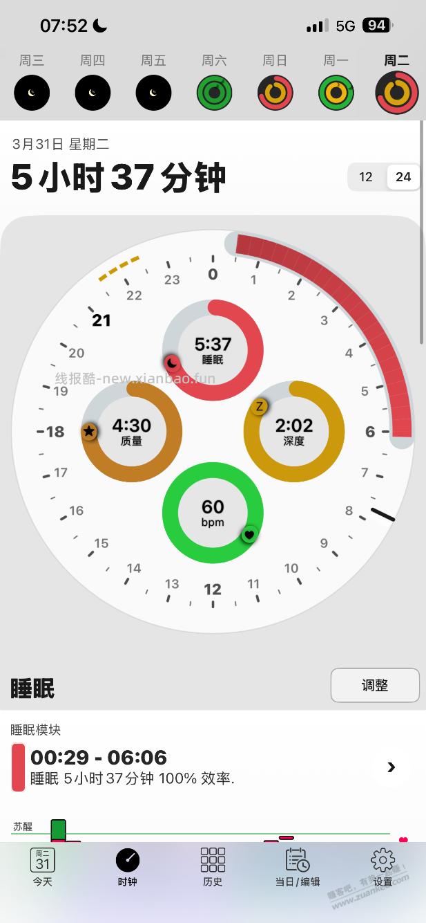 都是命，昨晚又睡不着了 - 线报酷