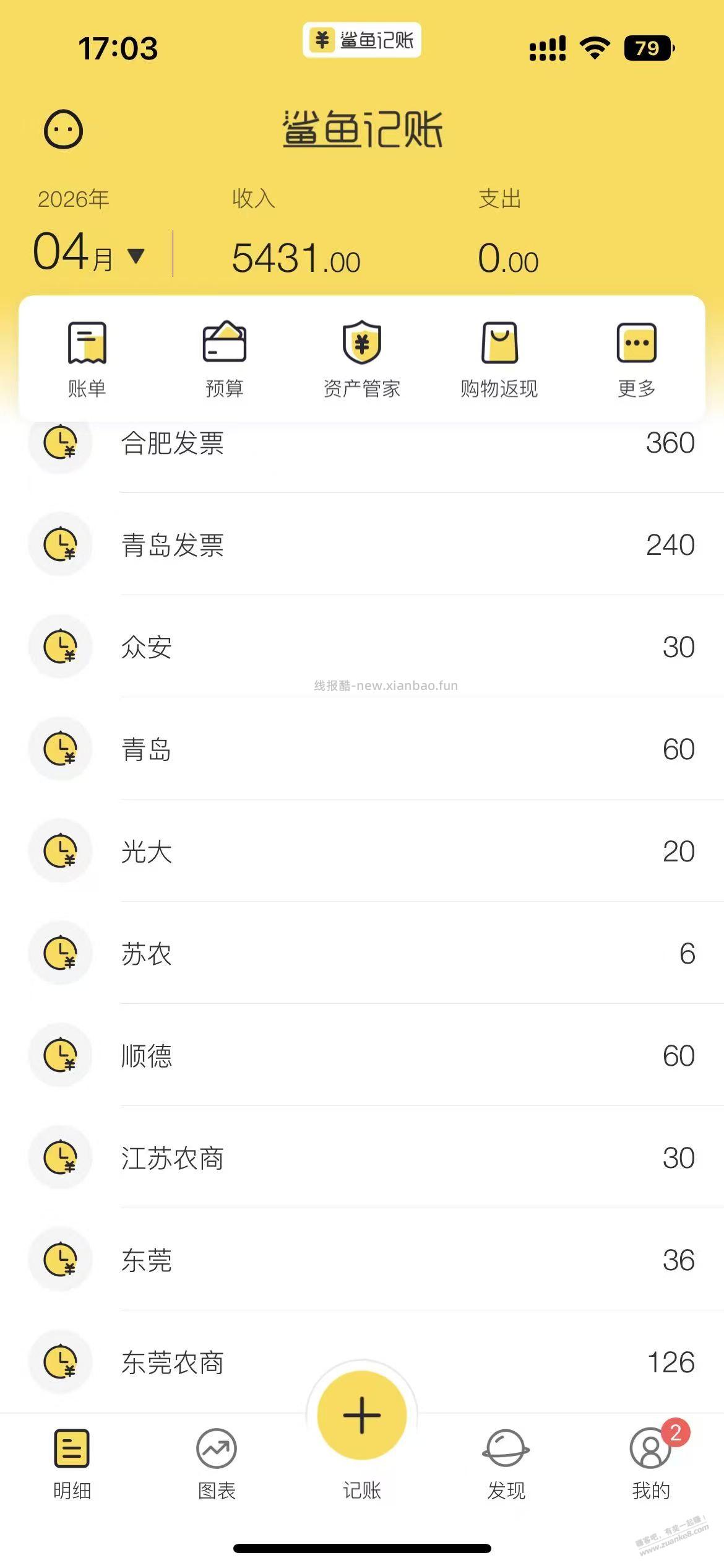 一天24个小时的帖子只有一页 - 线报酷