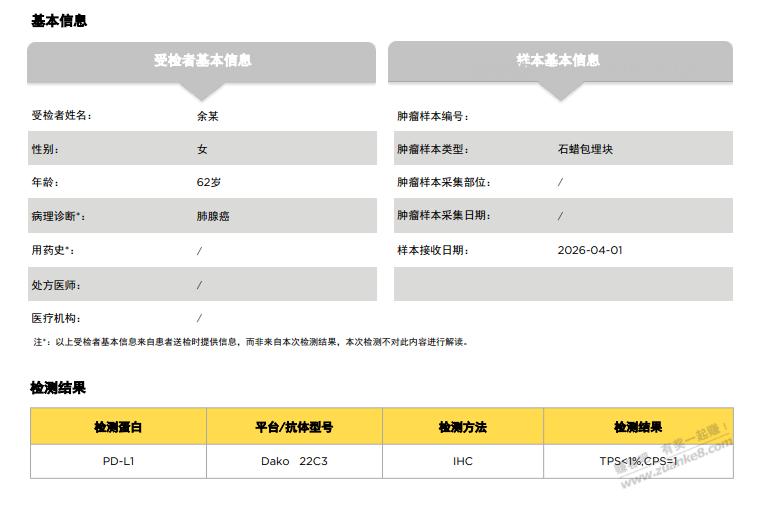 【求助】老母亲肺腺癌晚期，求助吧里大神或者有经历过的吧友 - 线报酷