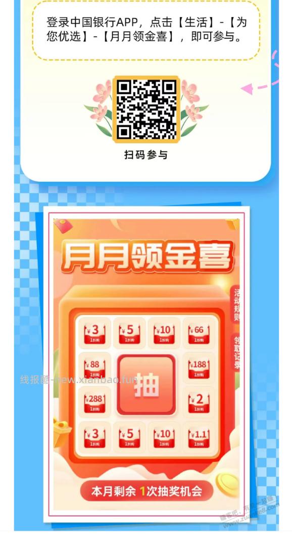 山东中行（出青岛）一折抽立减金