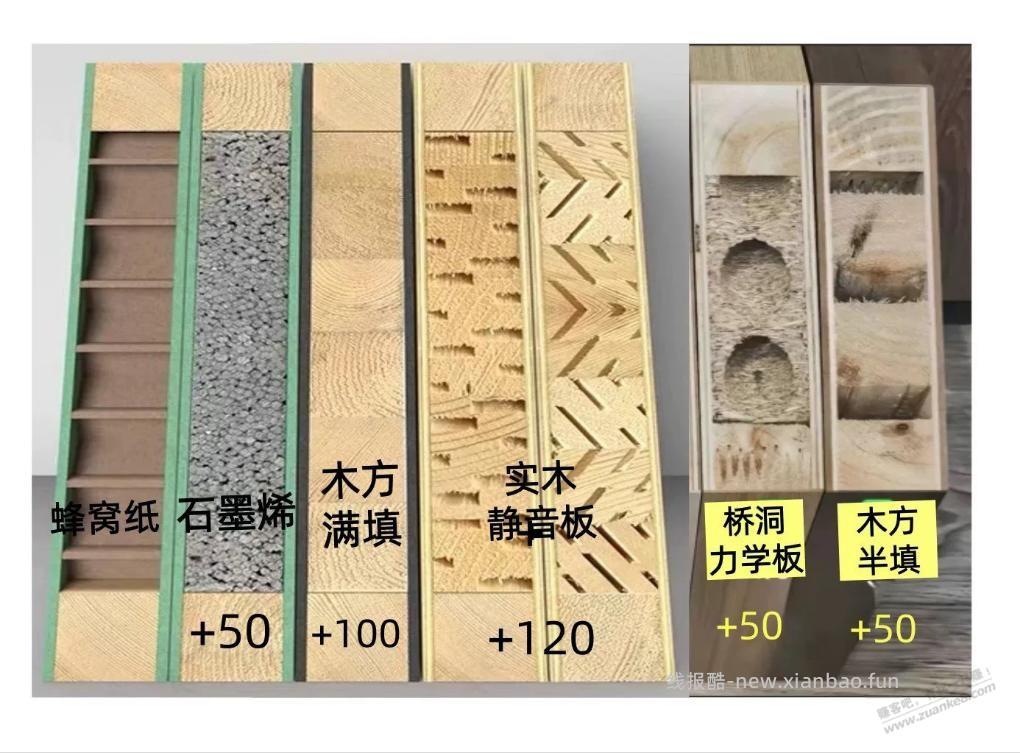 实木门530吗，包安装靠谱吗 - 线报酷