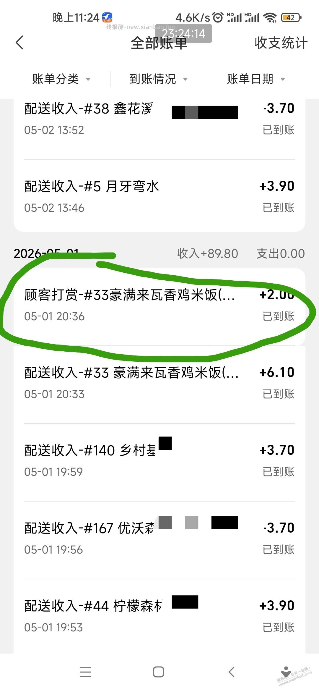 今天跑众包赚了119 - 线报酷