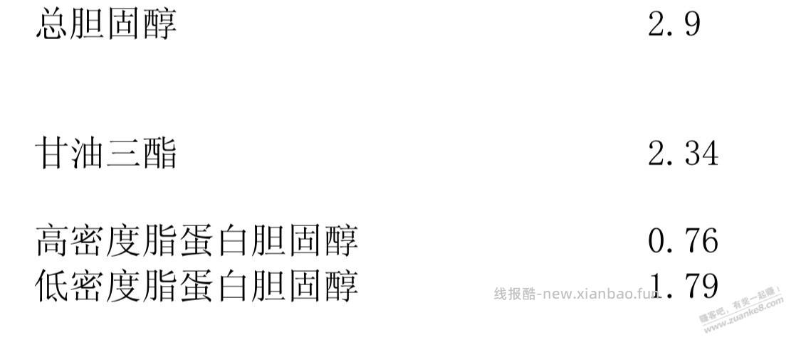 这个降血糖的药可以 - 线报酷