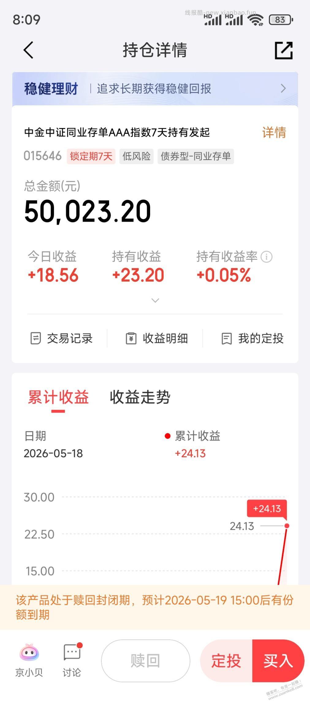 今天收益高 - 线报酷