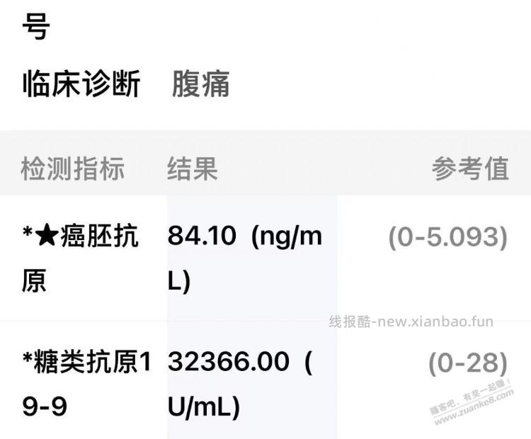哎今天跟父亲办了退休了，我爷爷也可以放心的走了，胰腺ai晚期，加shen衰竭