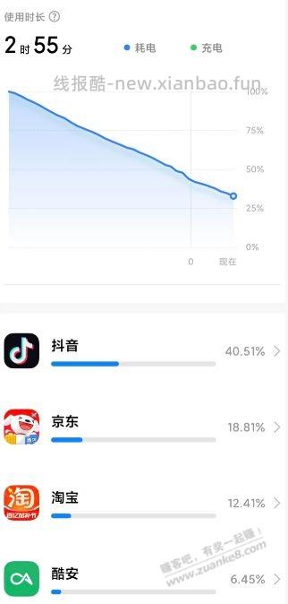 这换电池还有救吗 垃圾系统 - 线报酷