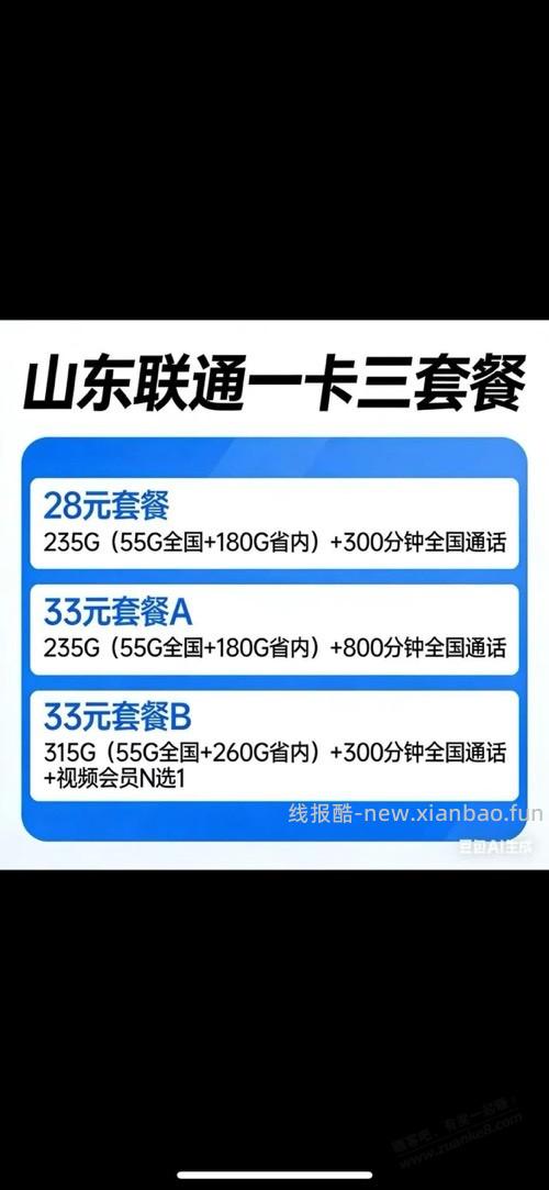 广州联通38元终于有通话了，220G+100分钟 - 线报酷