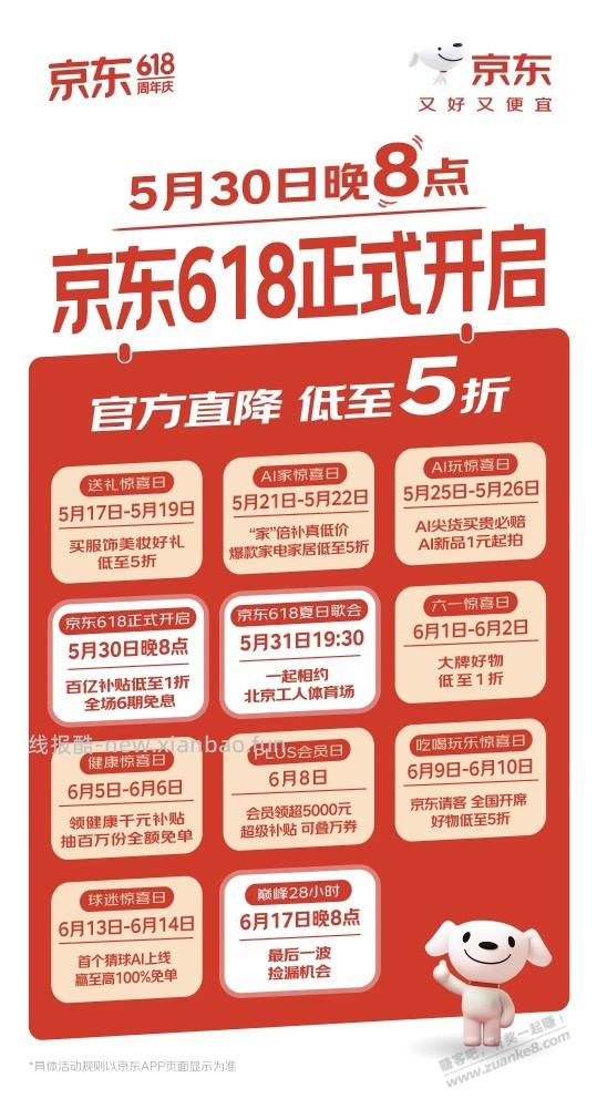 京东不是618发起者吗？膨胀券呢？比价直播呢？ - 线报酷