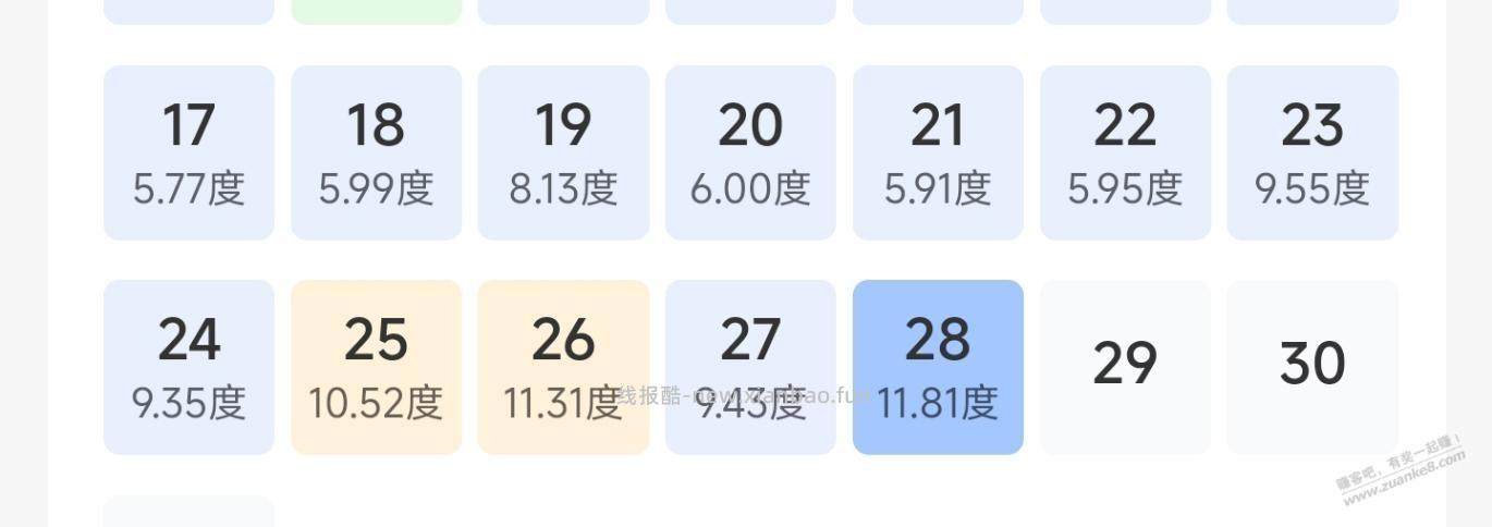 空调开28度就是抠逼？买不起节能空调才是抠逼 - 线报酷