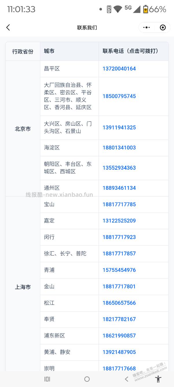 娃哈哈投诉电话大全，全国各省市都有，包括县级市 - 线报酷
