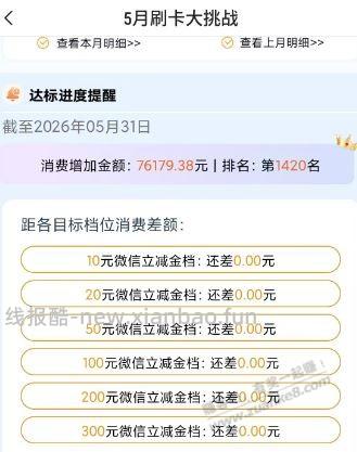 光大消费大挑战反撸！ - 线报酷