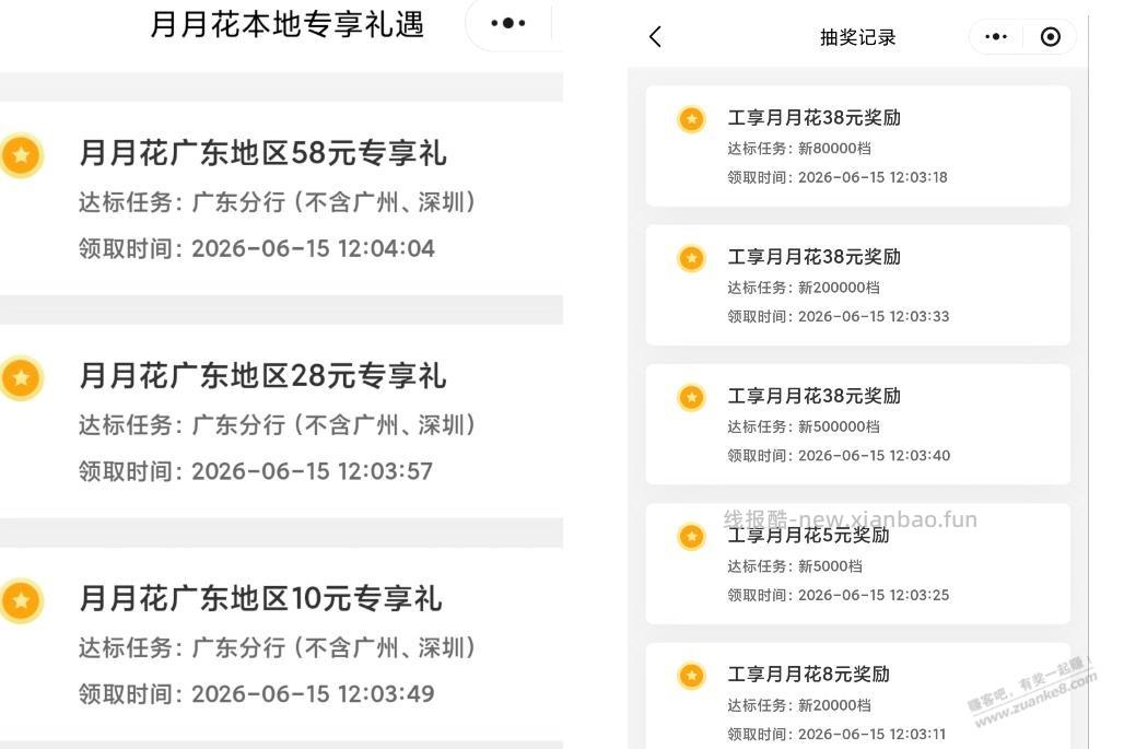 【广东】工行月月花有礼刚中223立减金 - 线报酷