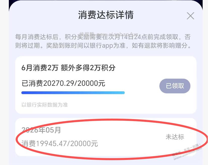 建行支付宝一个月可以领3万积分 - 线报酷