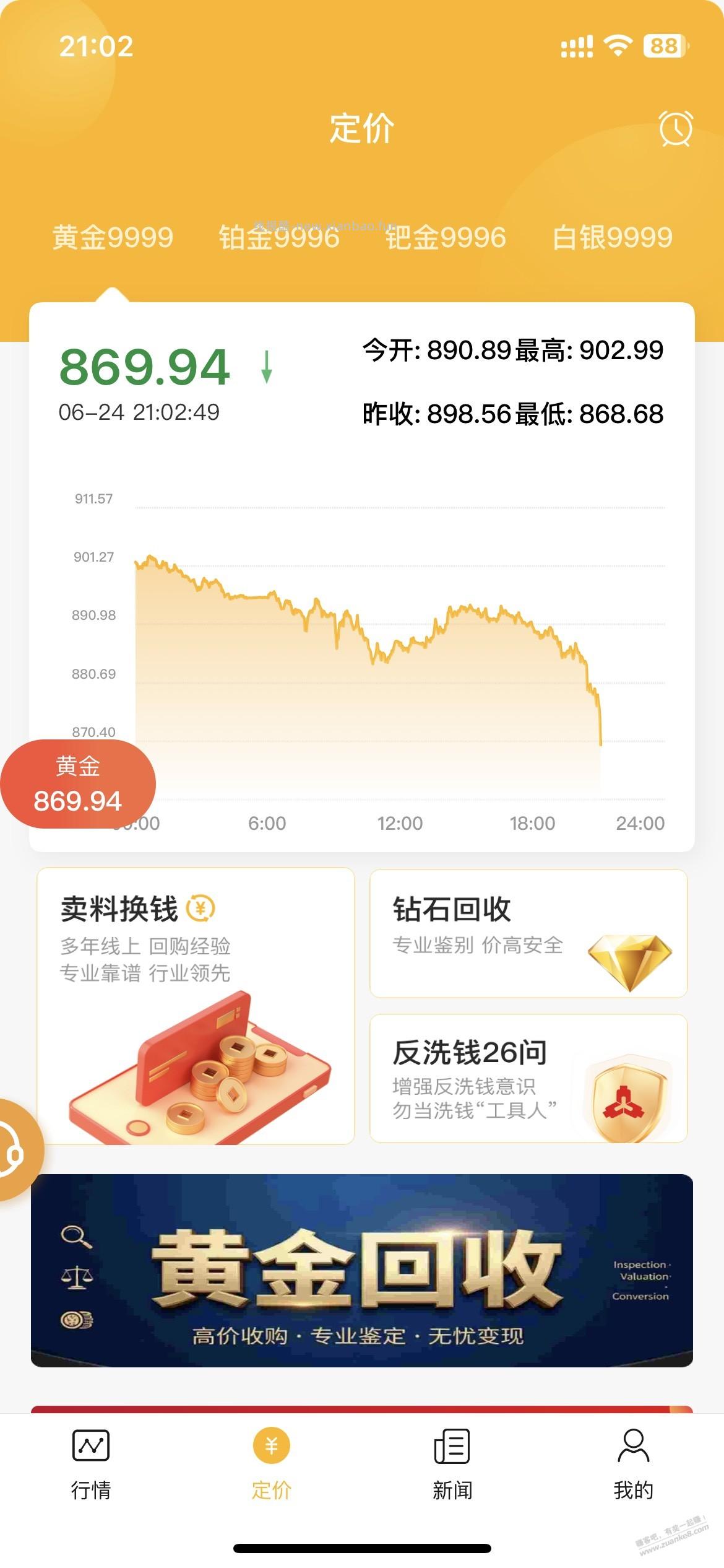 大黄，刚跌破我心里价870 - 线报酷