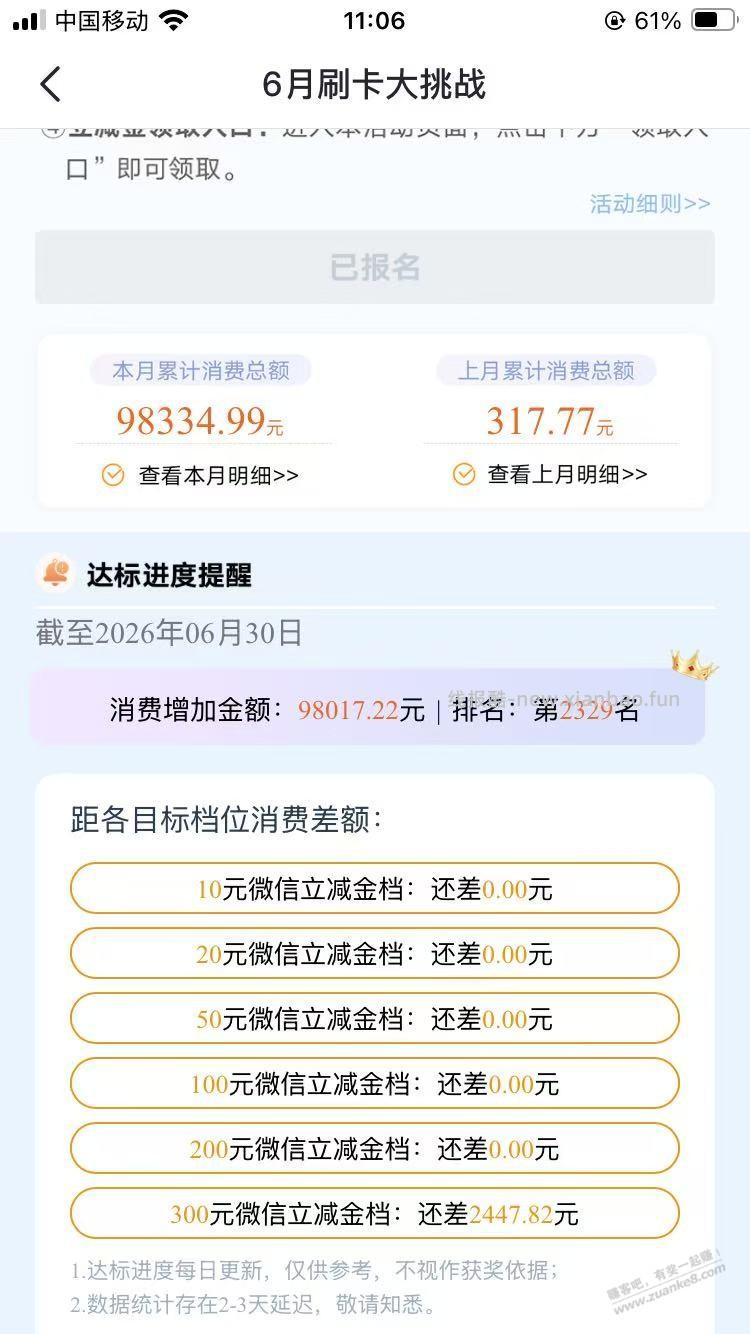 光大刷卡大挑战出结果了 - 线报酷