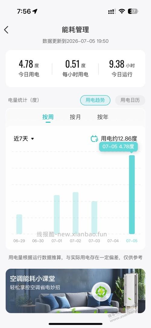 华凌平均一小时3度电 - 线报酷