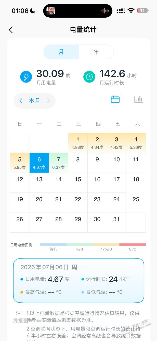 华凌二代pro目前感觉还可以 - 线报酷