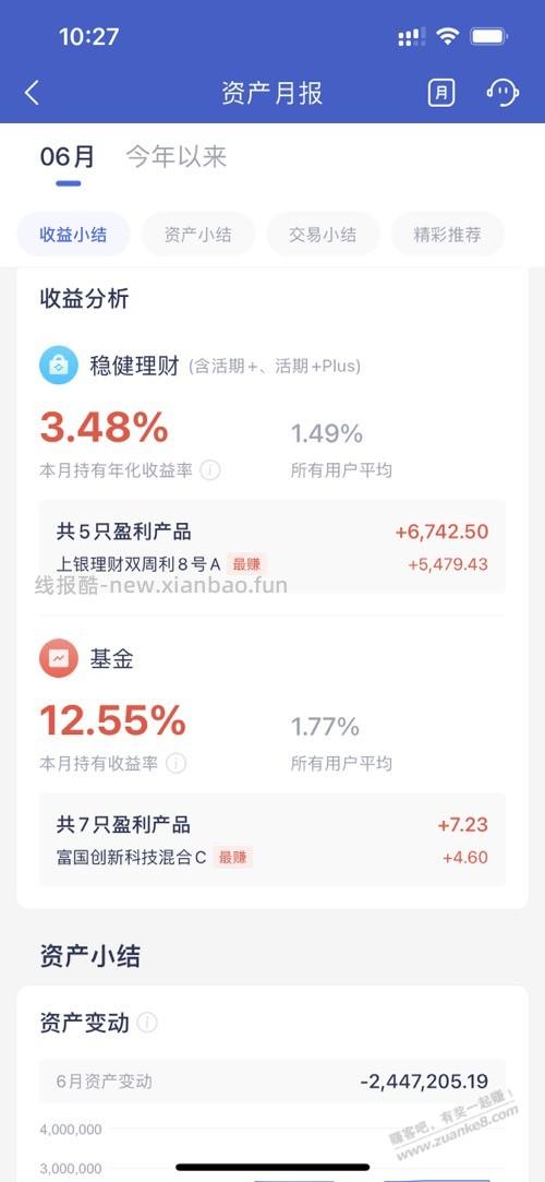 哪家银行存款利率高一点？ - 线报酷