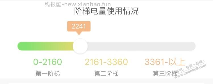 你们那里一档电量是多少，本地一档电量太少了 - 线报酷