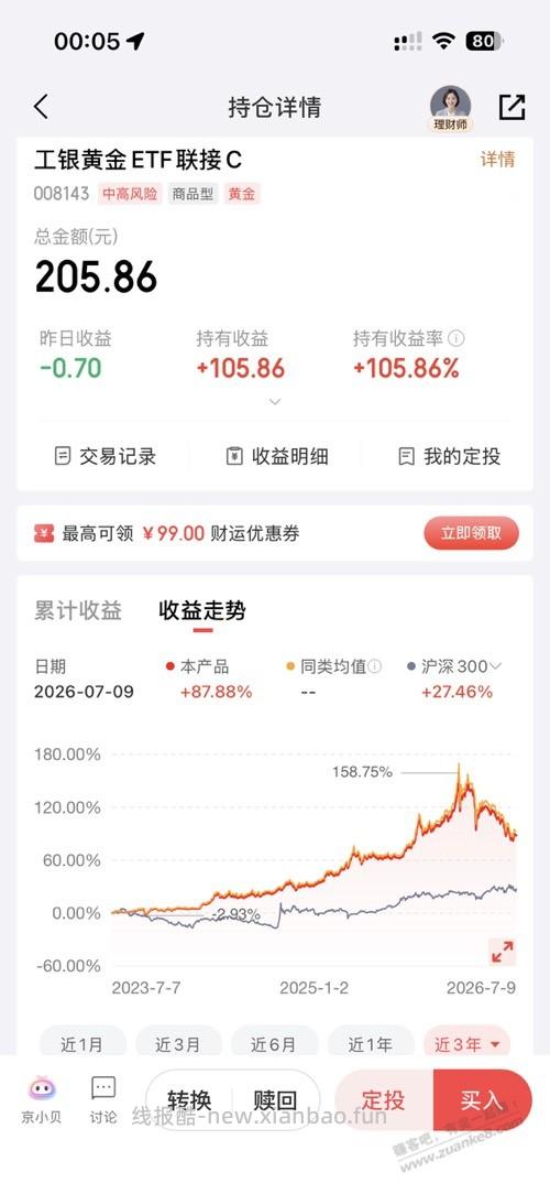 想起来京东22年做活动买了100块黄金