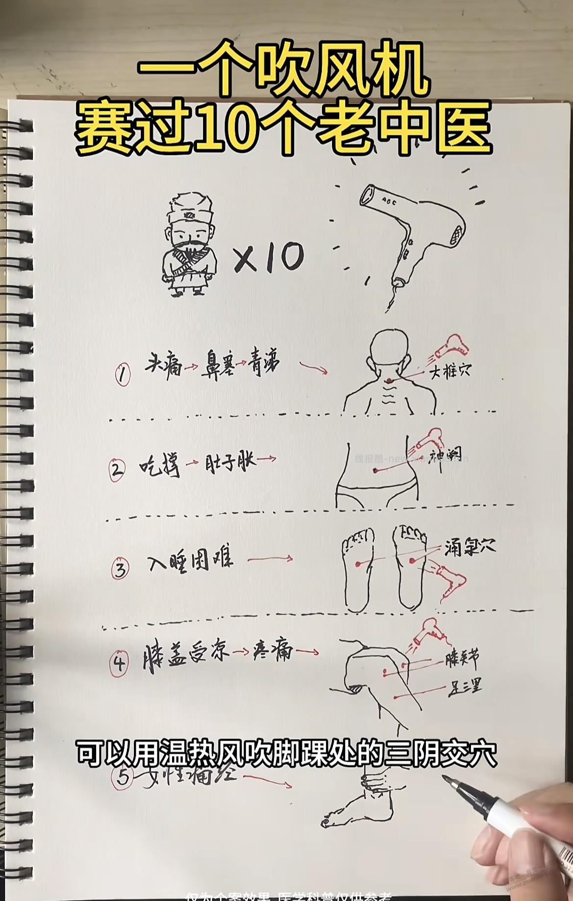 鼻炎发了，我觉得这个办法有用