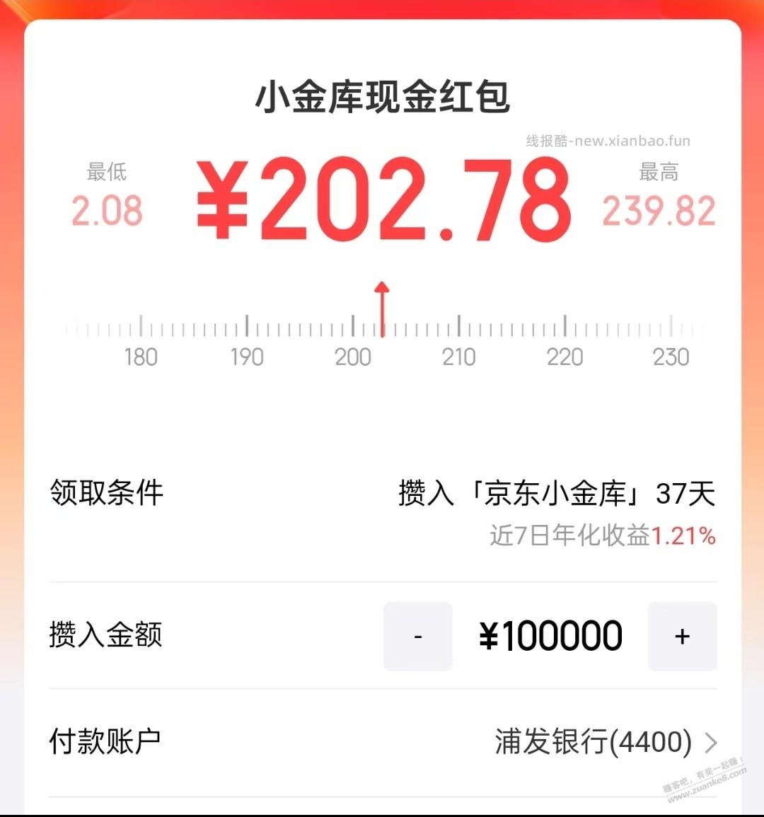 京东小金库的888红包，之前27w 现在74w - 线报酷