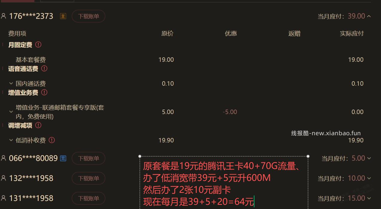 求助：每月64元的套餐，请问如何优惠下，感觉有点贵