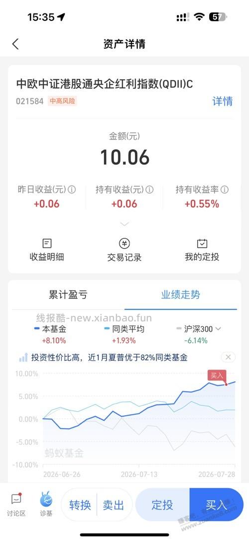还有15分钟，中欧10元基金赶紧卖出了 - 线报酷