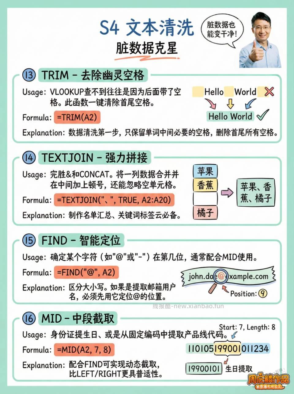 36个Excel神仙函数，有时候能救命 - 线报酷