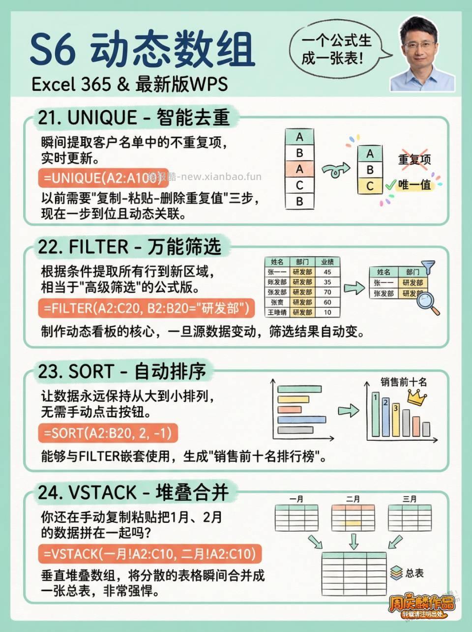 36个Excel神仙函数，有时候能救命 - 线报酷