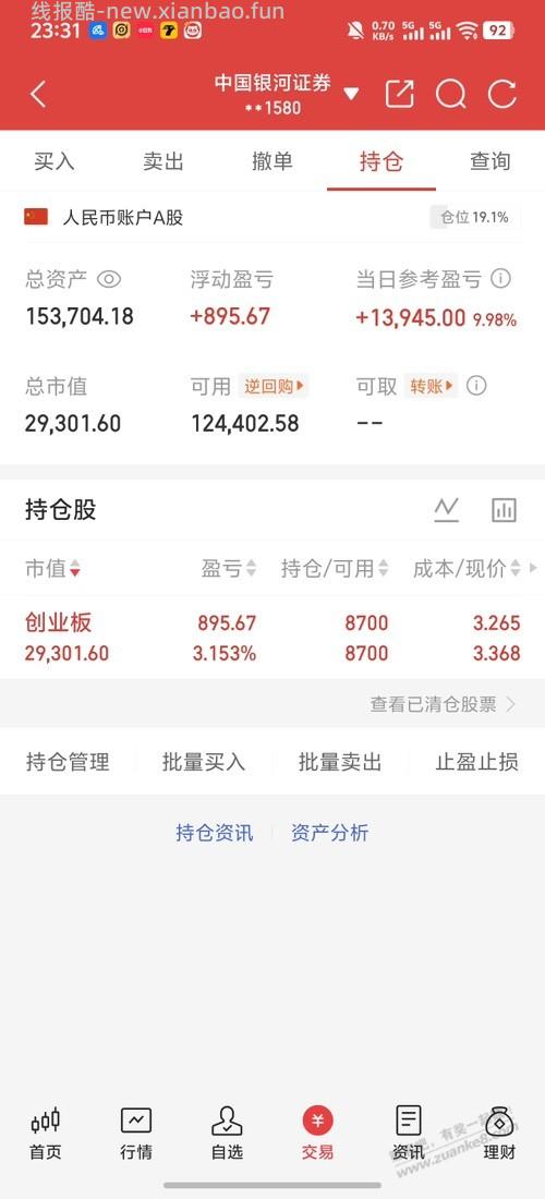 真是玄学，两次袋子被偷的这天都大涨 - 线报酷