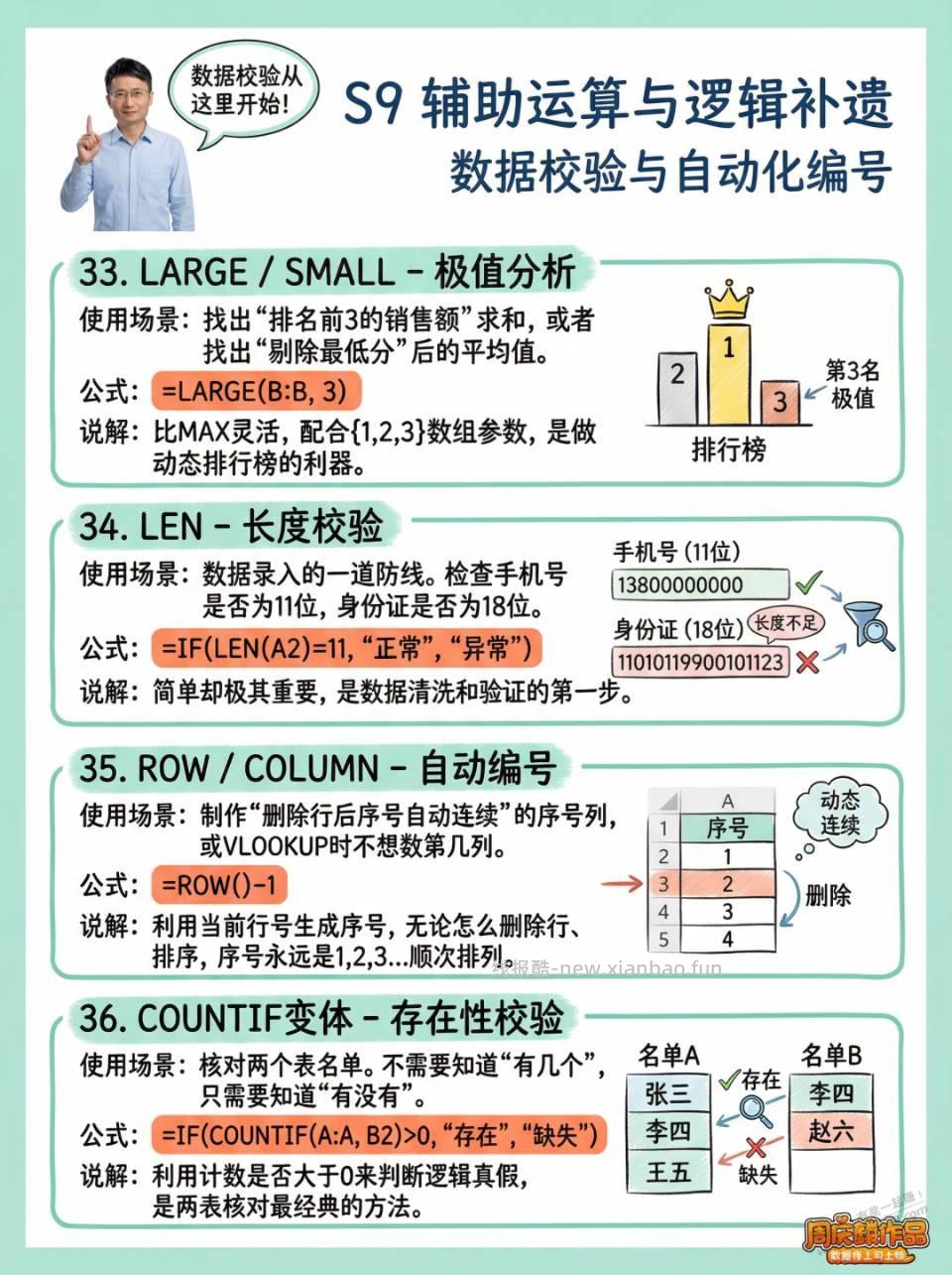36个Excel神仙函数，有时候能救命 - 线报酷