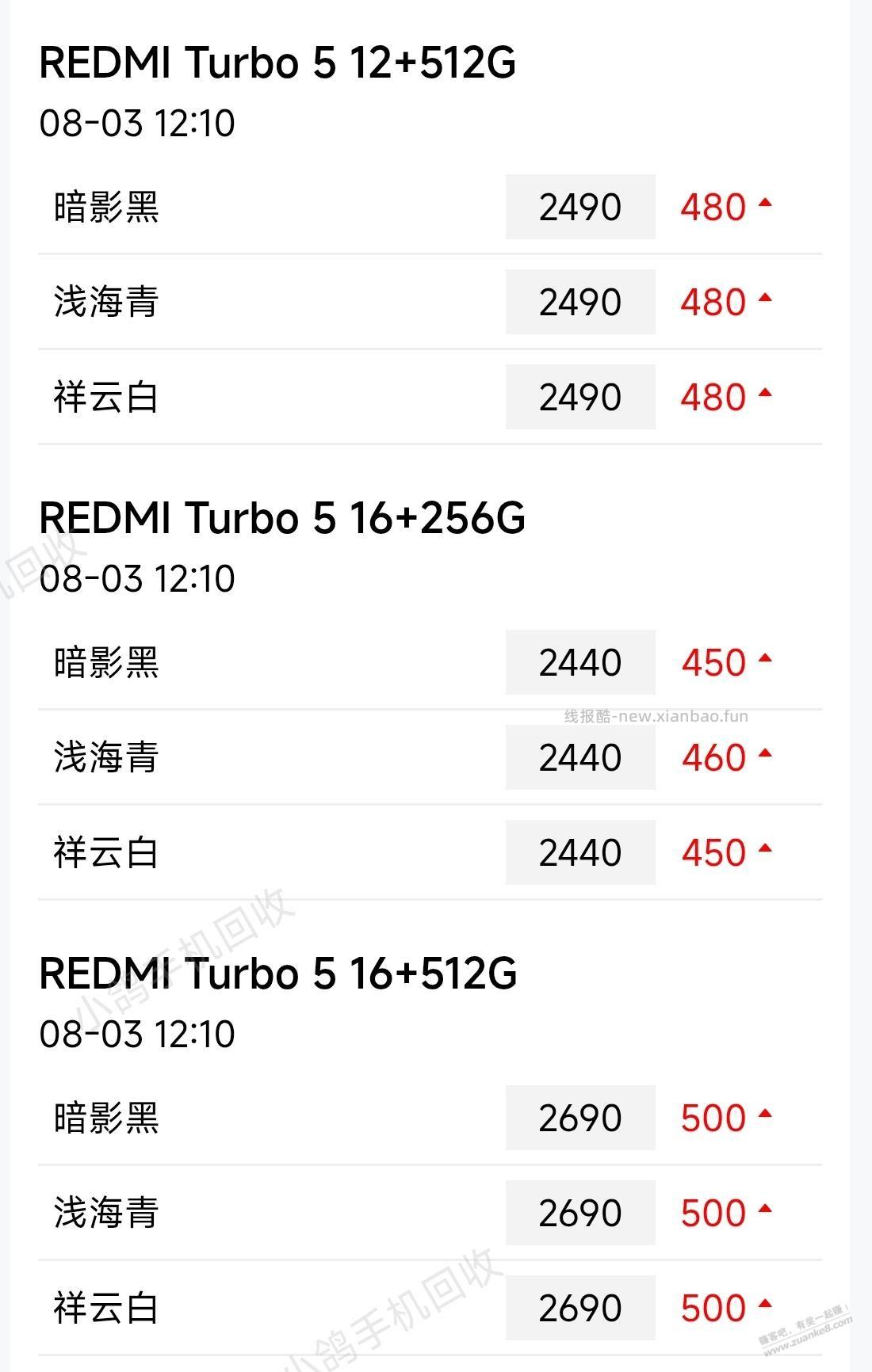 红米手机收货价一台涨了500 - 线报酷
