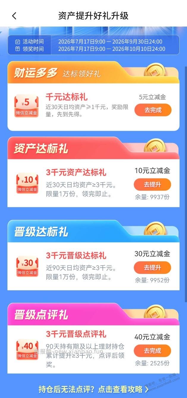 速度！交行大毛！ - 线报酷