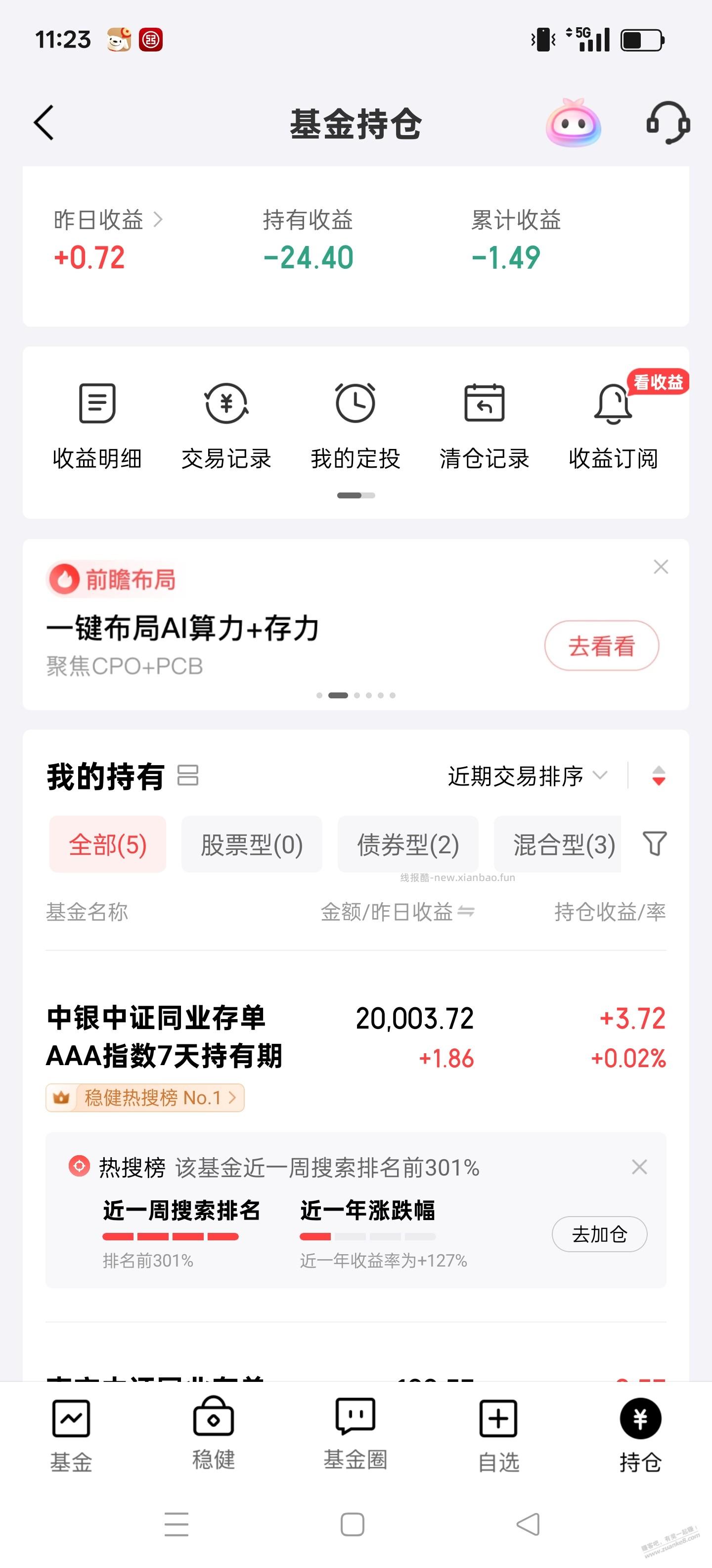 上次参加京东金融10000-25元，现在亏钱了，亏25 - 线报酷