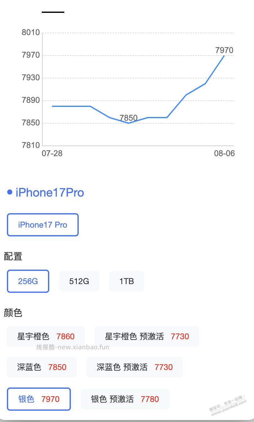 果子起飞#128747; - 线报酷