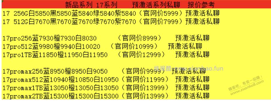 果子又涨了，拿好估计再涨100以上没问题 - 线报酷