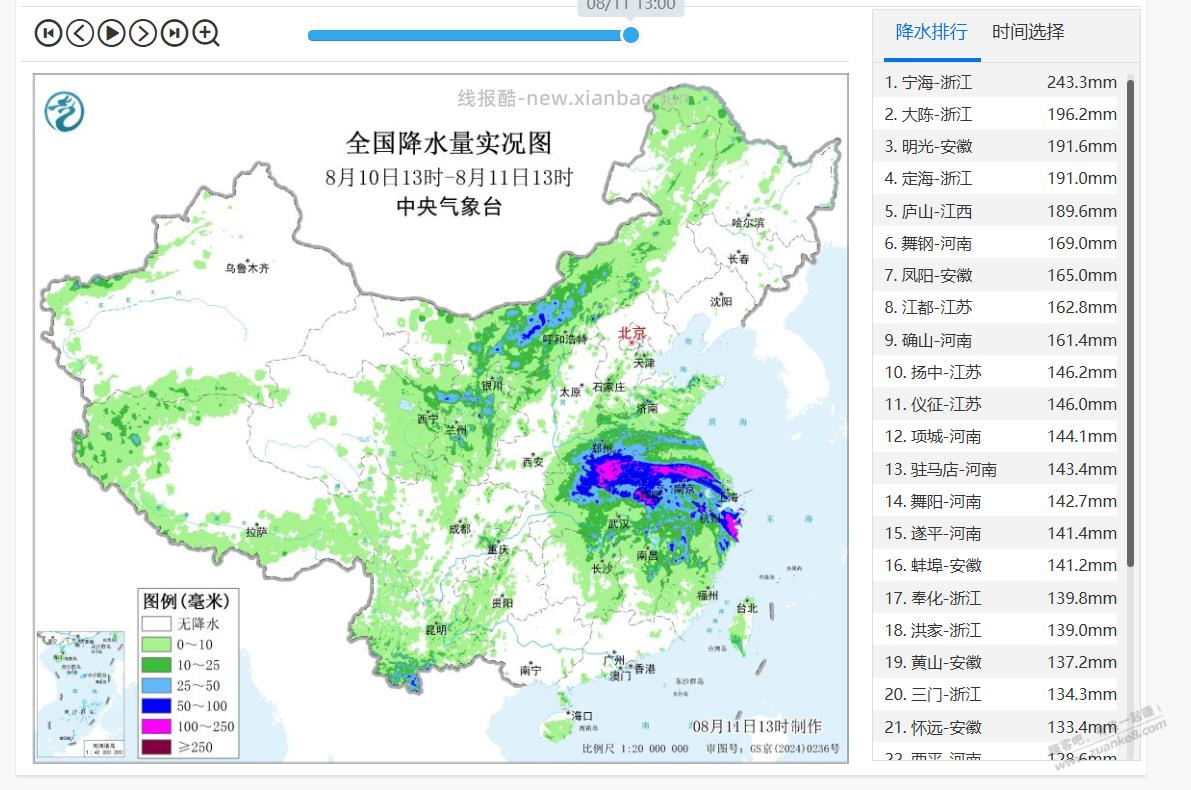 又是河南扛下了所有吗 - 线报酷