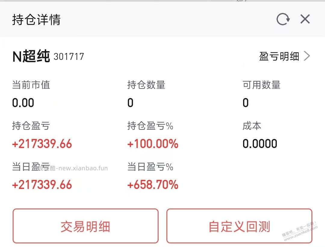 第一次中签的兴奋 - 线报酷