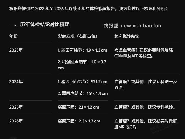有gemini的帮我问问ai体检报告 - 线报酷
