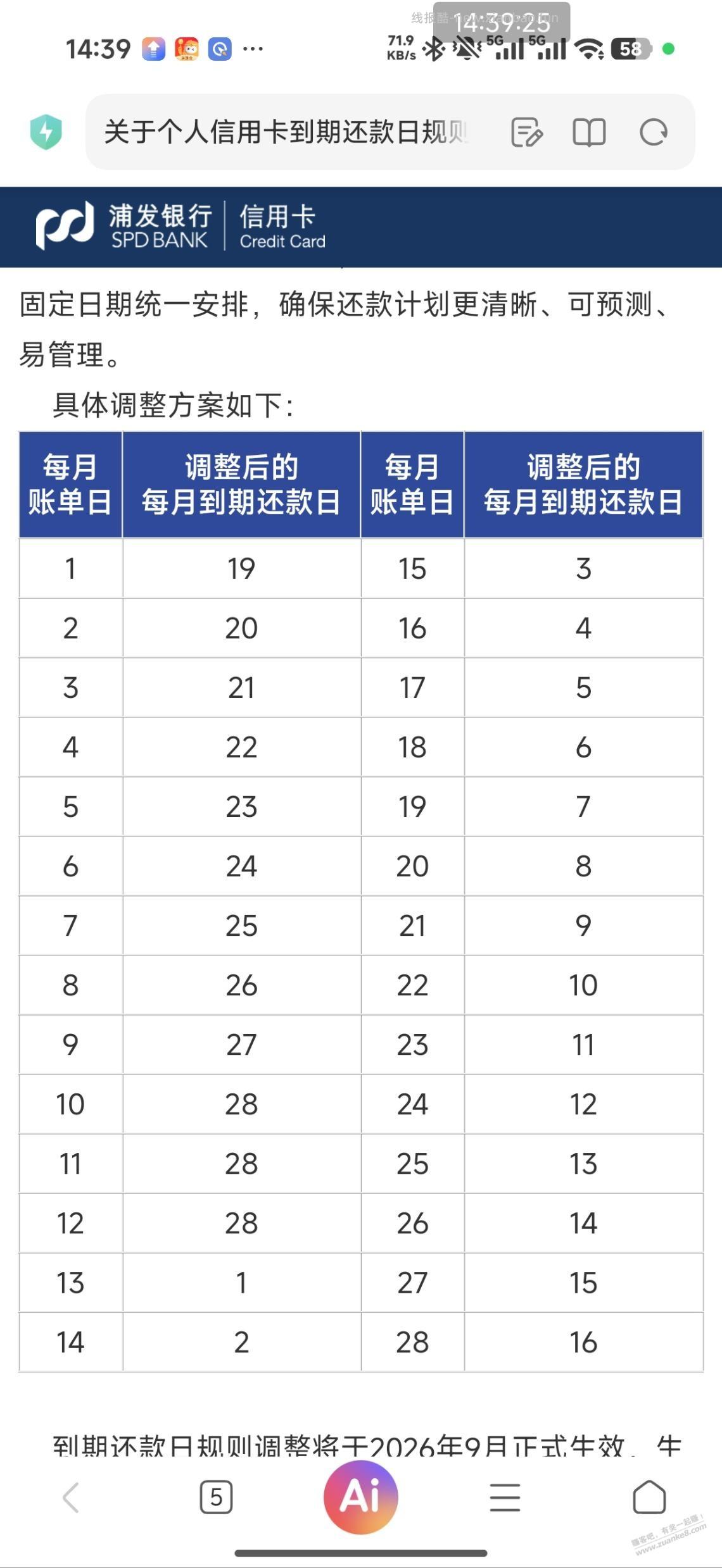 浦发把还款日又改成固定日期了 - 线报酷