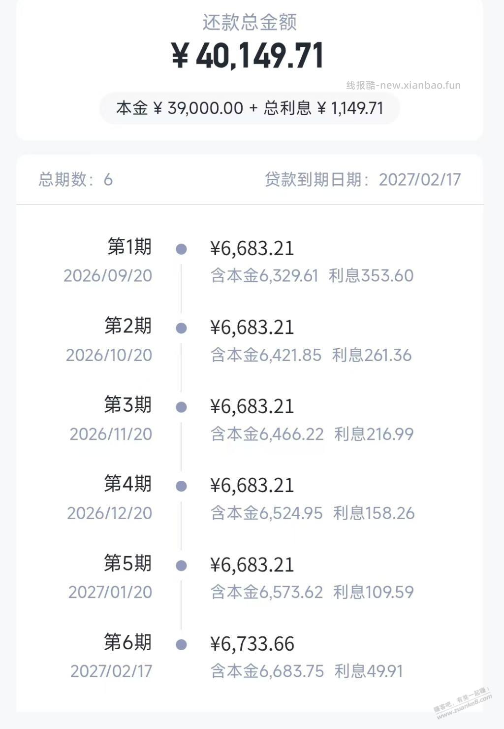 吧友们帮我看下这贷款利息合适不？贷3.9个，6个月，年利率9.6%等额还款 - 线报酷