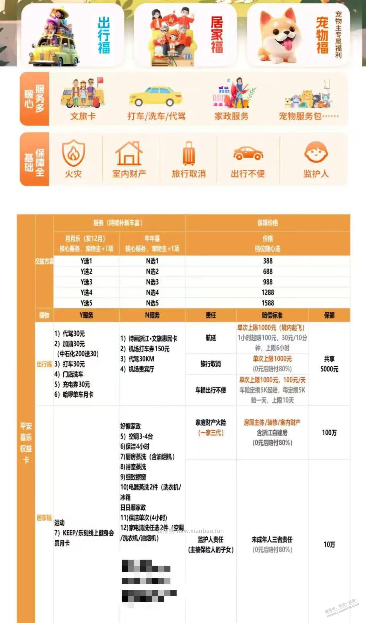 平安好车主玩了一年多了，券多多 - 线报酷