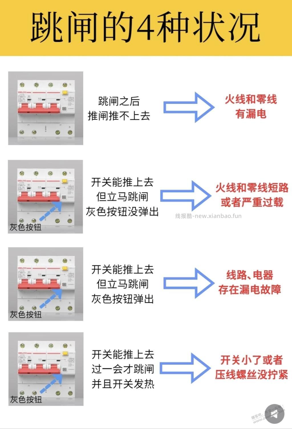 有没有电工师傅看下是不是漏电吗 - 线报酷
