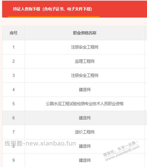 有毛就撸，没有的话就找个班上，再不济考个能交社保的证 - 线报酷