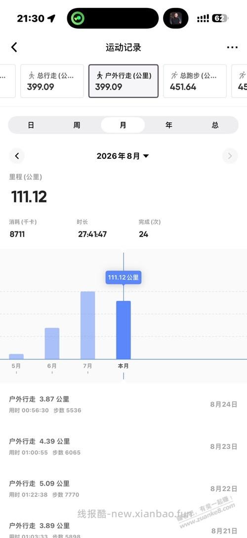 京东健康给我反撸了，以后我改改的了 - 线报酷